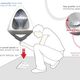 Illustration for article titled ONDA Urinal Concept Changes the Question: Did You Wash Yours Hands emWhile/em Going to the Bathroom?